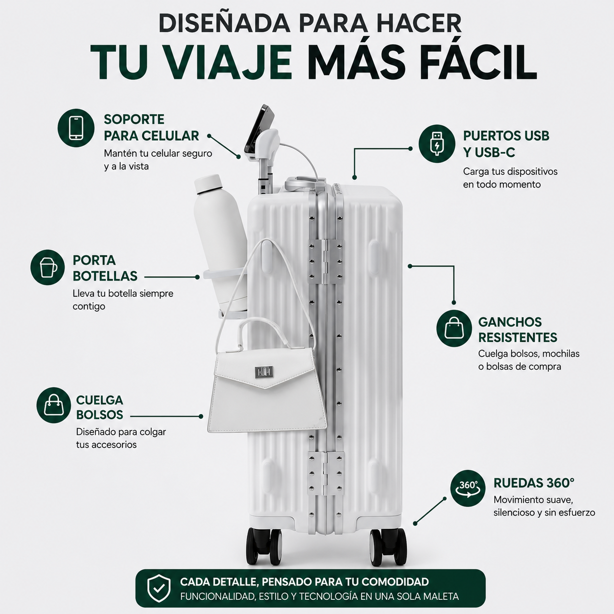 AEROVA™ | La Maleta Inteligente Premium