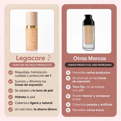 Legacare® | La Base Cambiante 4 en 1 que se Adapta a tu Tono y Hace que la Piel Madura se Vea Años Más Joven