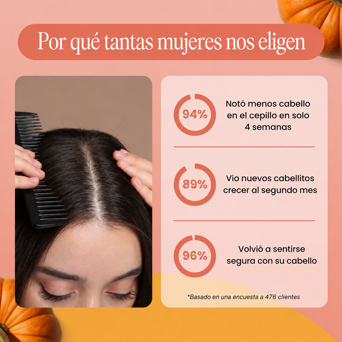 Pumpkin Seed Oil Softgels - Menos caída en 26 días o menos