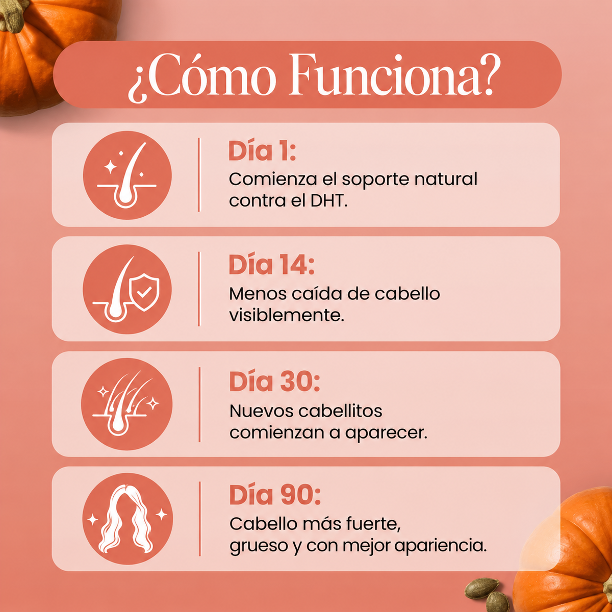 Pumpkin Seed Oil Softgels - Menos caída en 26 días o menos