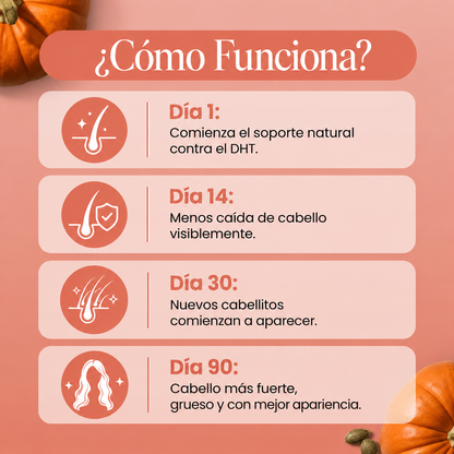 Pumpkin Seed Oil Softgels - Menos caída en 26 días o menos