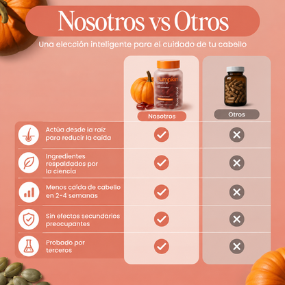 Pumpkin Seed Oil Softgels - Menos caída en 26 días o menos