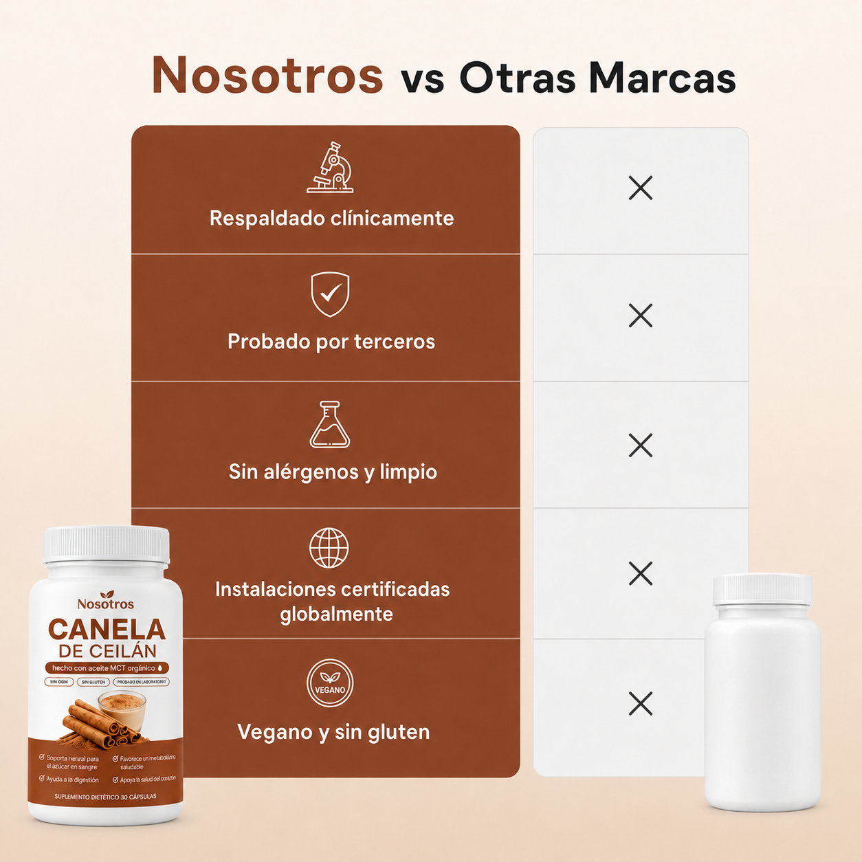 Canela de Ceilán | ¿Azúcar Alta y Presión Inestable?