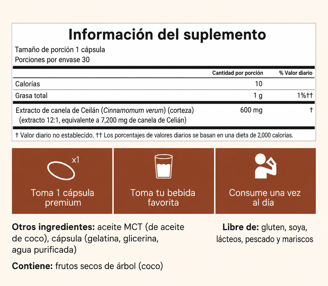Canela de Ceilán | ¿Azúcar Alta y Presión Inestable?