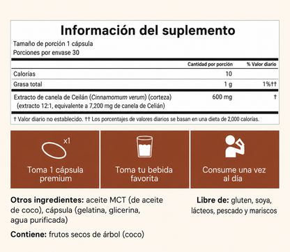 Canela de Ceilán | ¿Azúcar Alta y Presión Inestable?