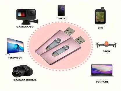 MEMORIA EXTERNA PARA CELULAR